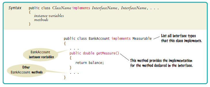 implementing interface